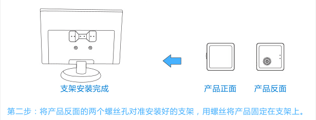 迷你电脑主机的功能和安装
