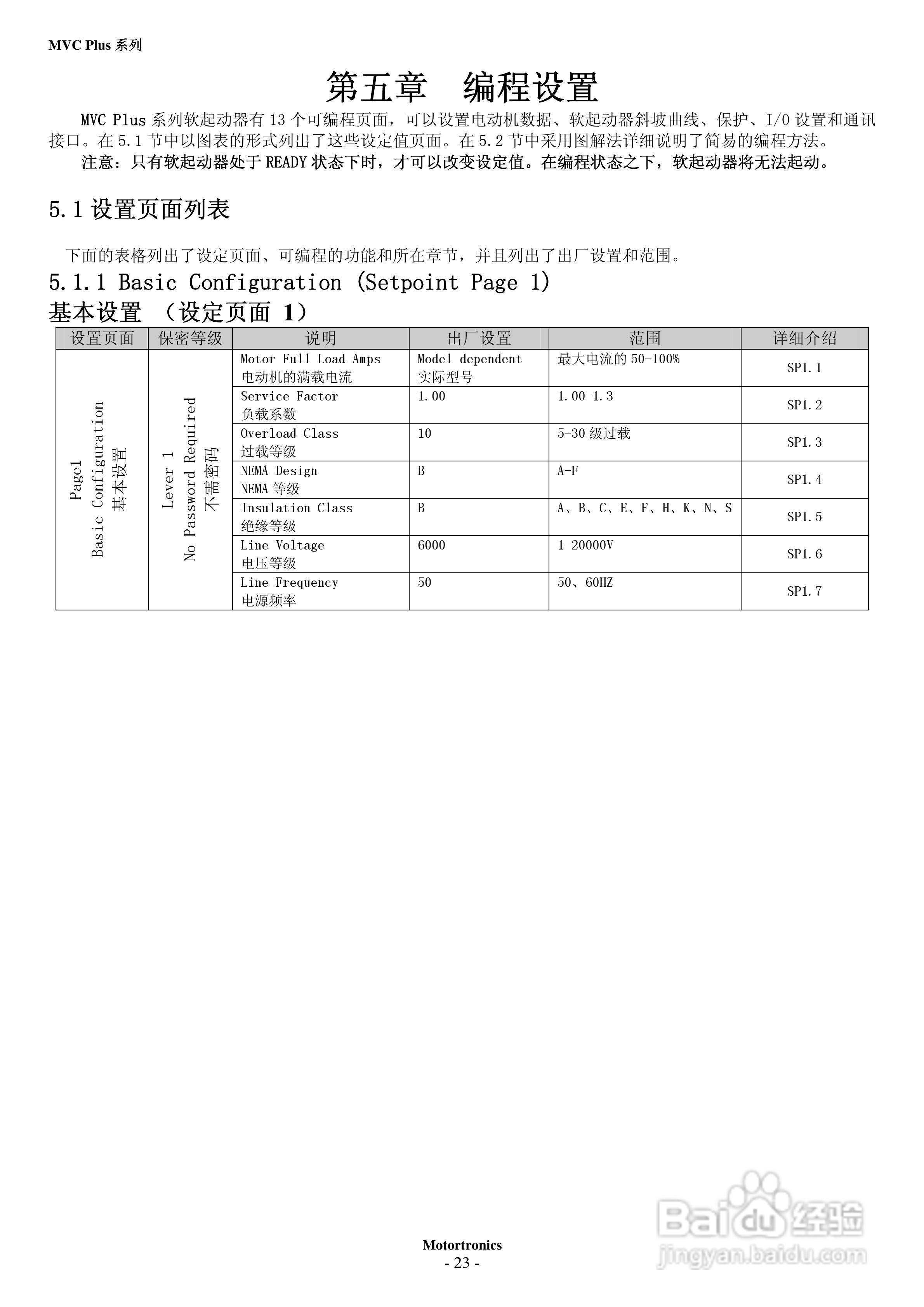 摩托托尼MVC Plus 软起动器中文说明书:[3]