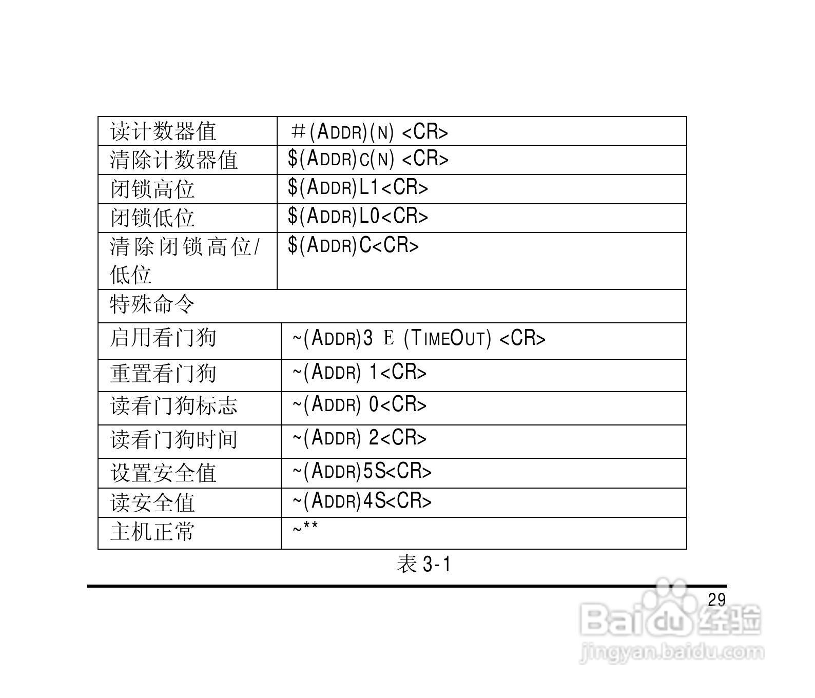 研祥ARK-8050DH 7路数字输入8路数字输出模块说明书:[4]