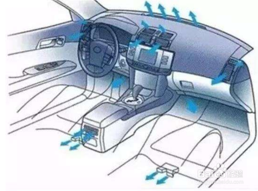 新能源车和传统燃油车有什么优缺点