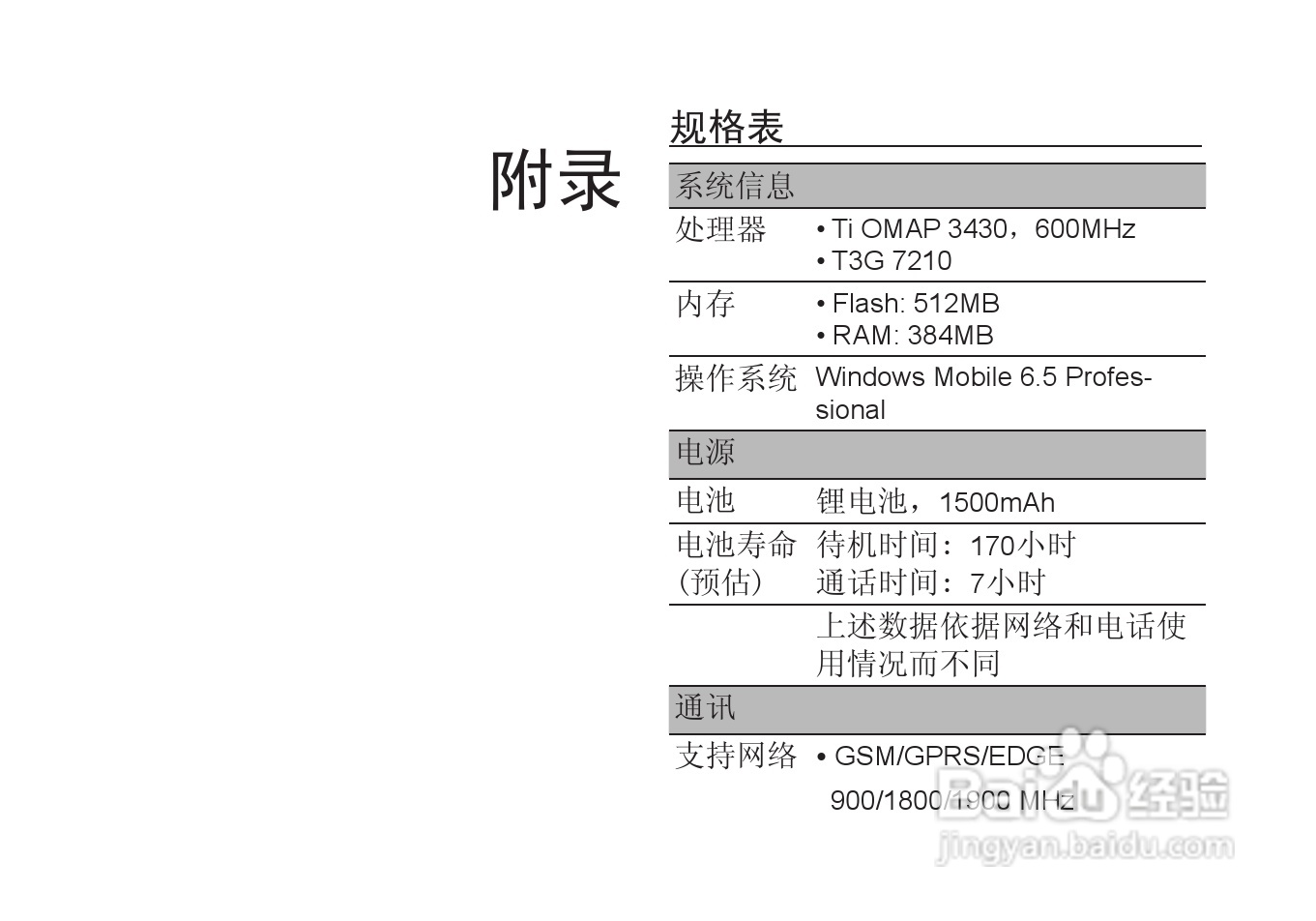 多普达T8388手机使用说明书:[7]