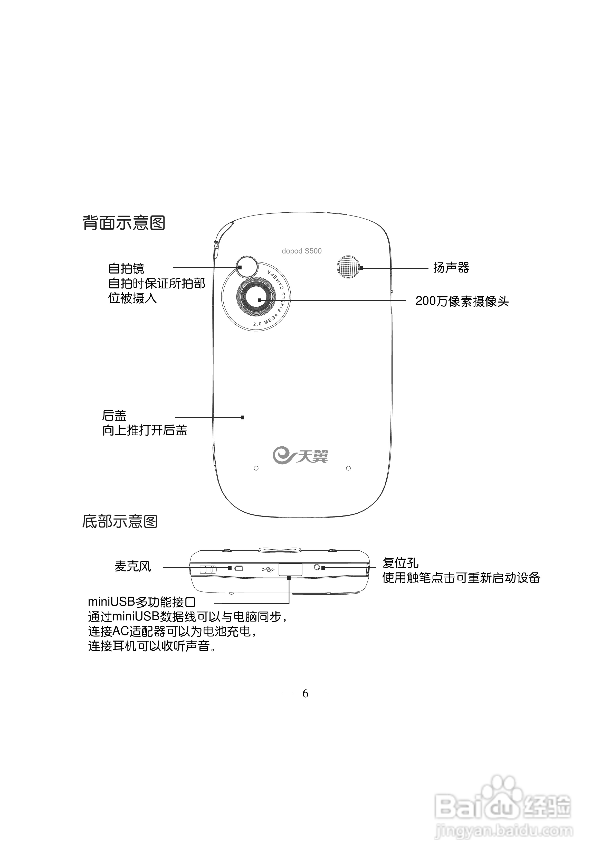 多普达S500手机使用说明书:[2]