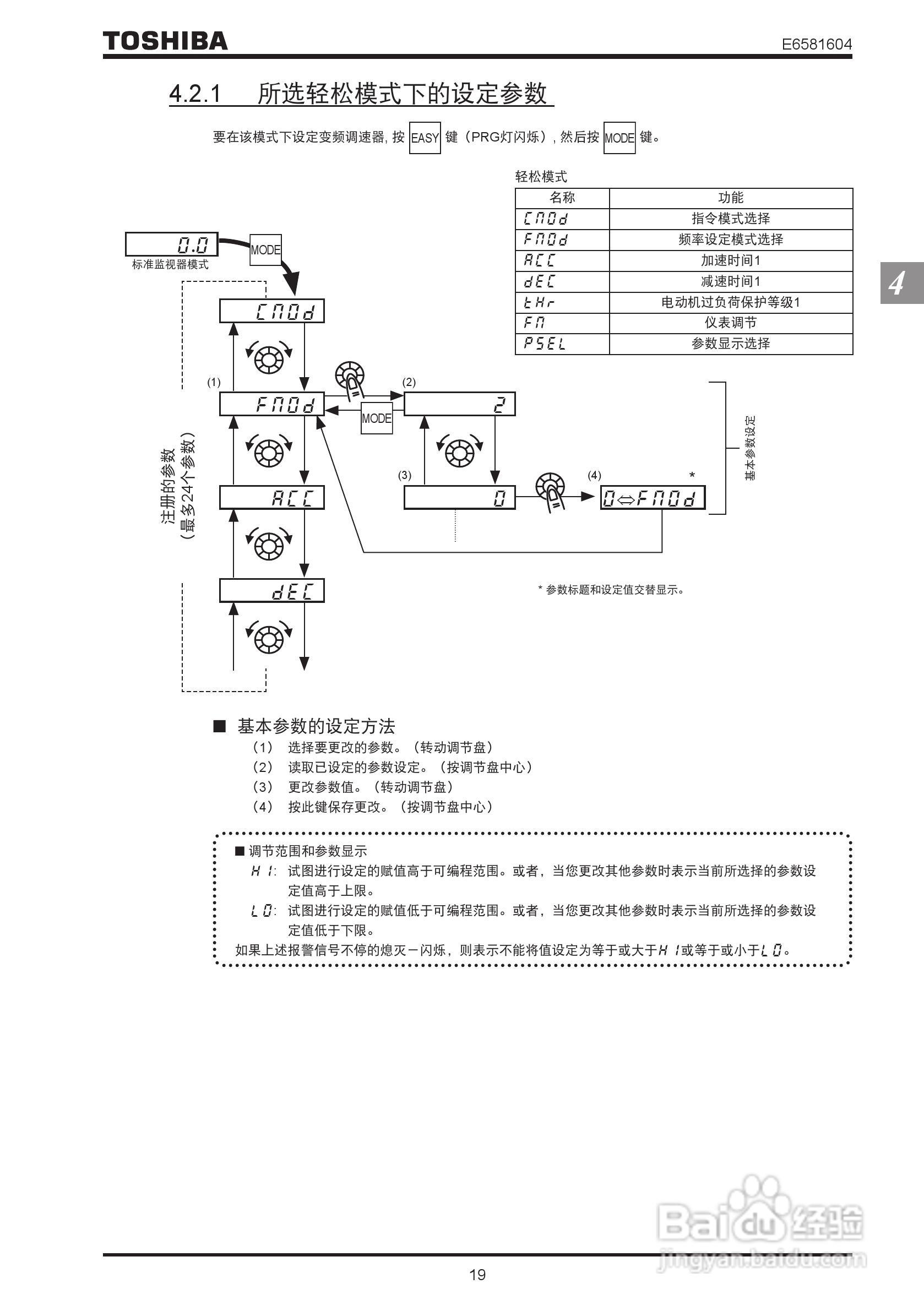 TOSHIBA工业用变频调速器VF-nC3使用说明书:[2]