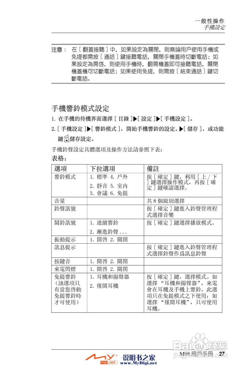 Xplore M98移动电话(中文)说明书:[3]