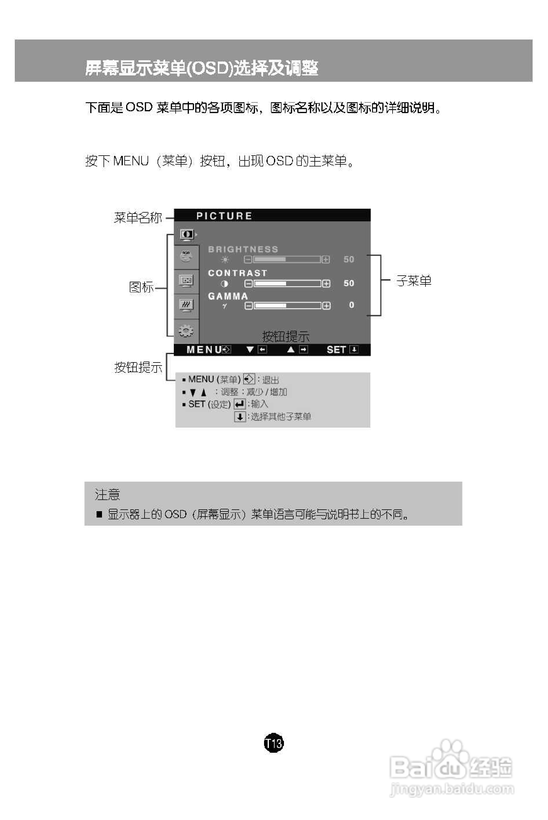 LG L194WTX液晶显示器使用说明书:[2]