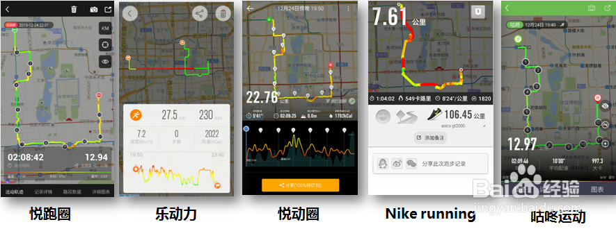 运动类app对比优势