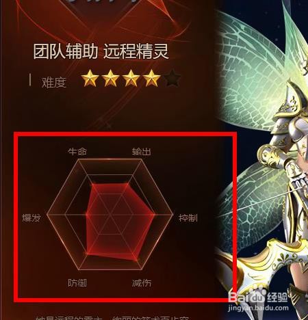 暗黑大天使如何查看不同职业的特点