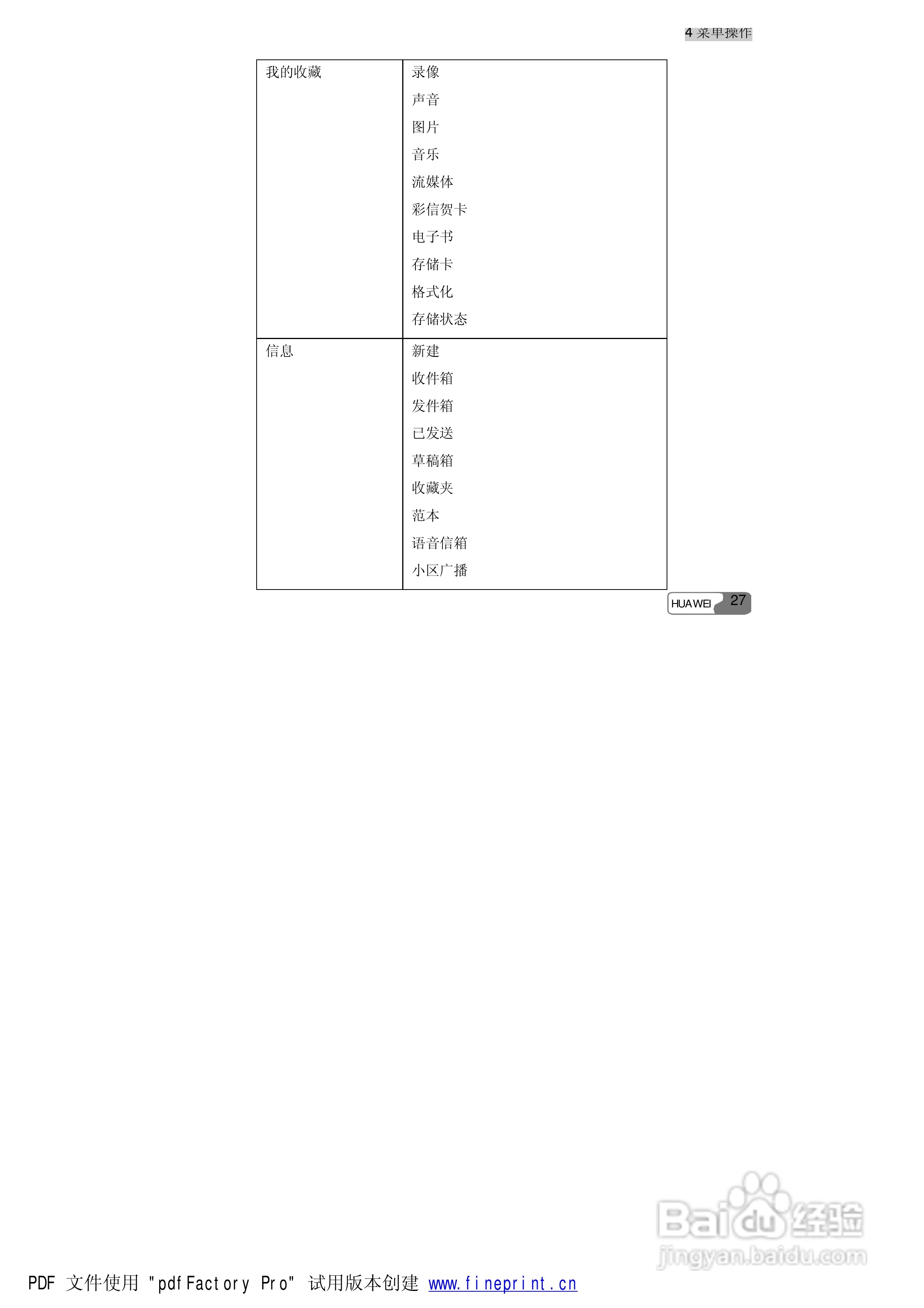 华为S660手机使用说明书:[4]