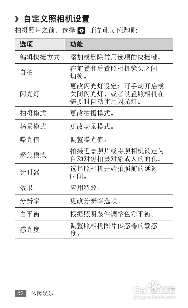 三星GT-I9100G手机使用说明书:[7]