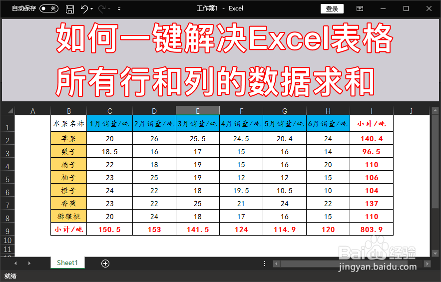 <b>如何一键解决Excel中所有行和列的数据求和</b>