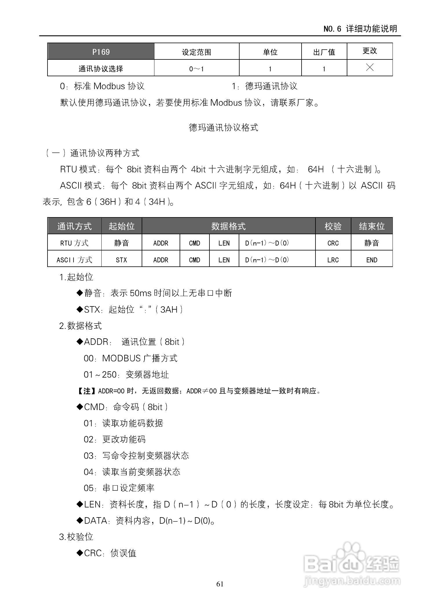 德玛D5M-18.5T4-1A变频器使用说明书:[7]