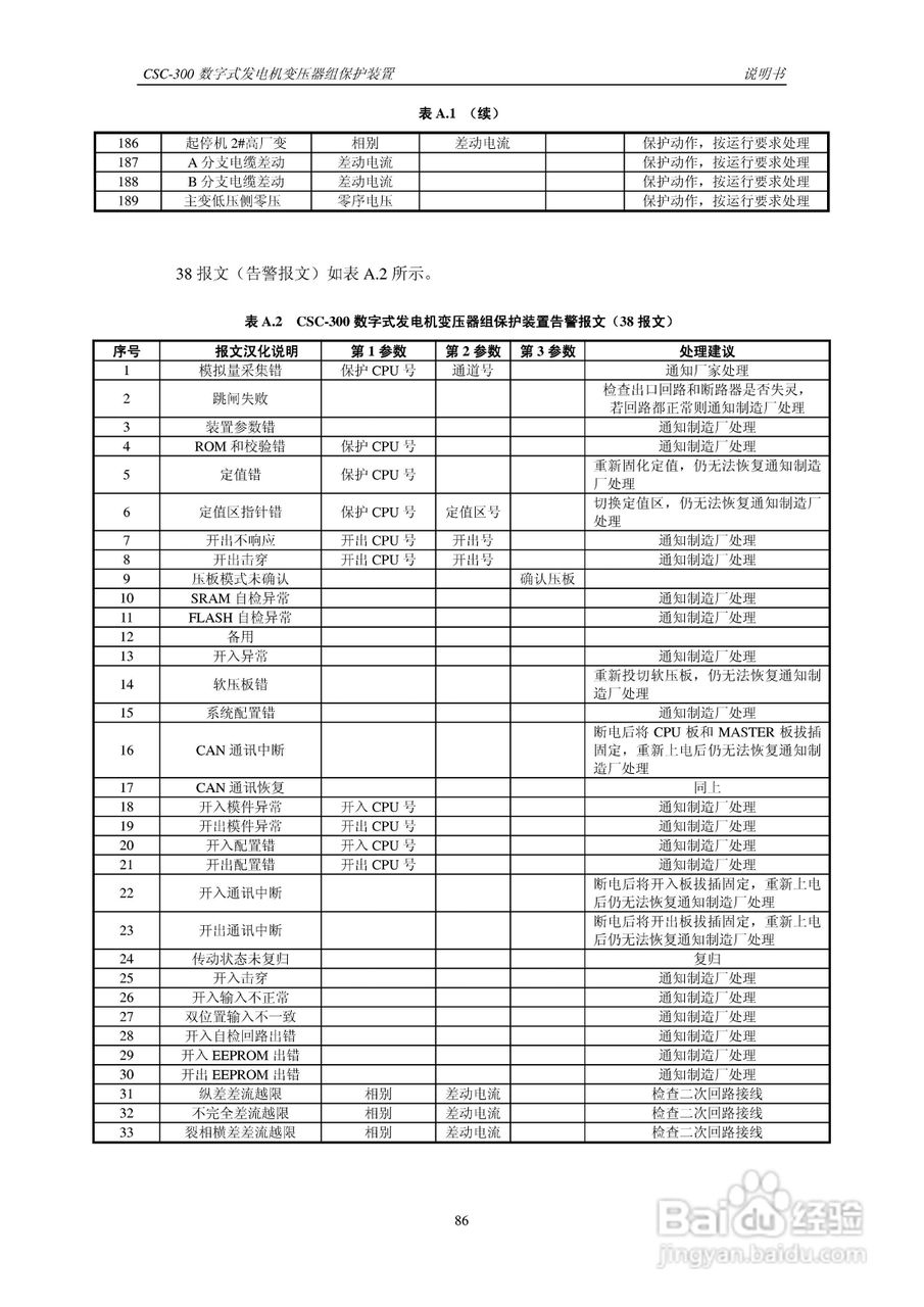 四方CSC-300数字式发电机变压器组保护装置说明书:[10]