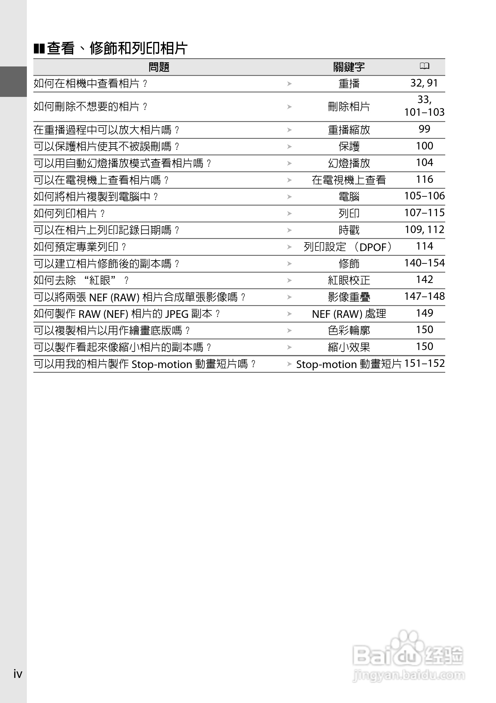 尼康D3000数码相机使用说明书:[1]