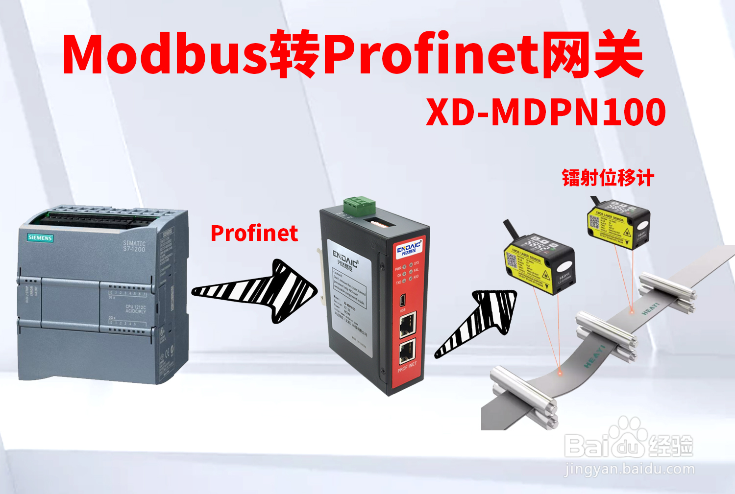 Modbus转profinet网关连接位移计在1200程序控制案例
