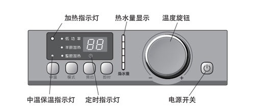 ao史密斯热水器设置温度