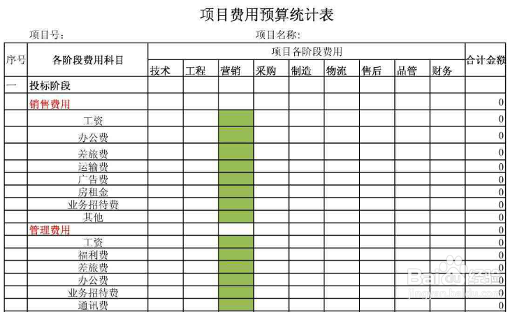 如何进行新产品开发管理