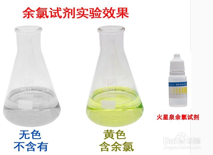 家庭自来水余氯检测与去除方法