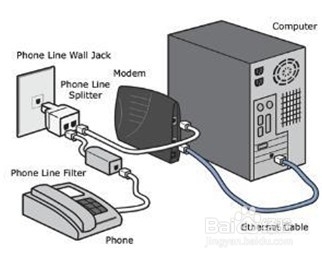 无法打开网页，重启设备后可以打开网页怎么办