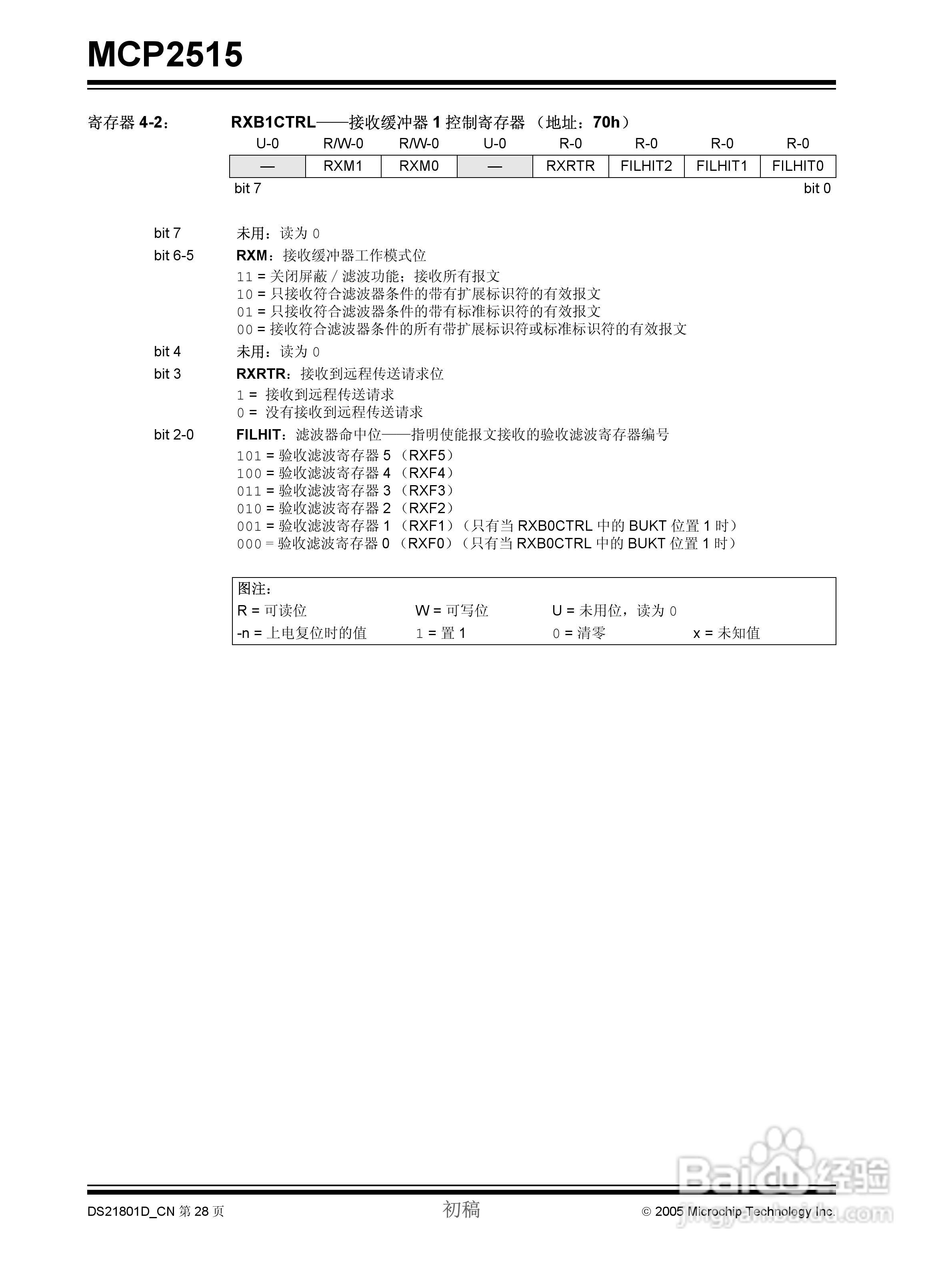 MICROCHIP MCP2515 CAN控制器说明书:[3]