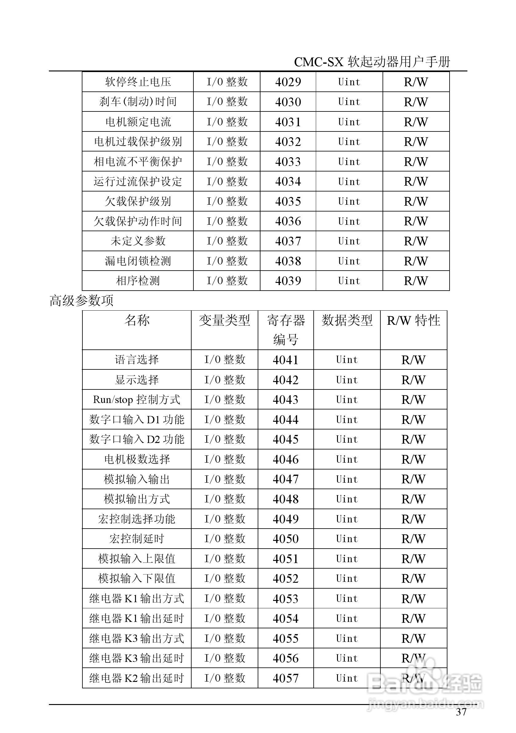 西驰软起SX2-2软起动器说明书:[4]