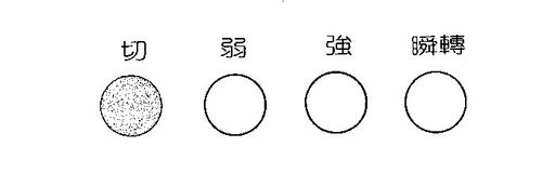 【说明书】声宝KJ-A12型果汁机