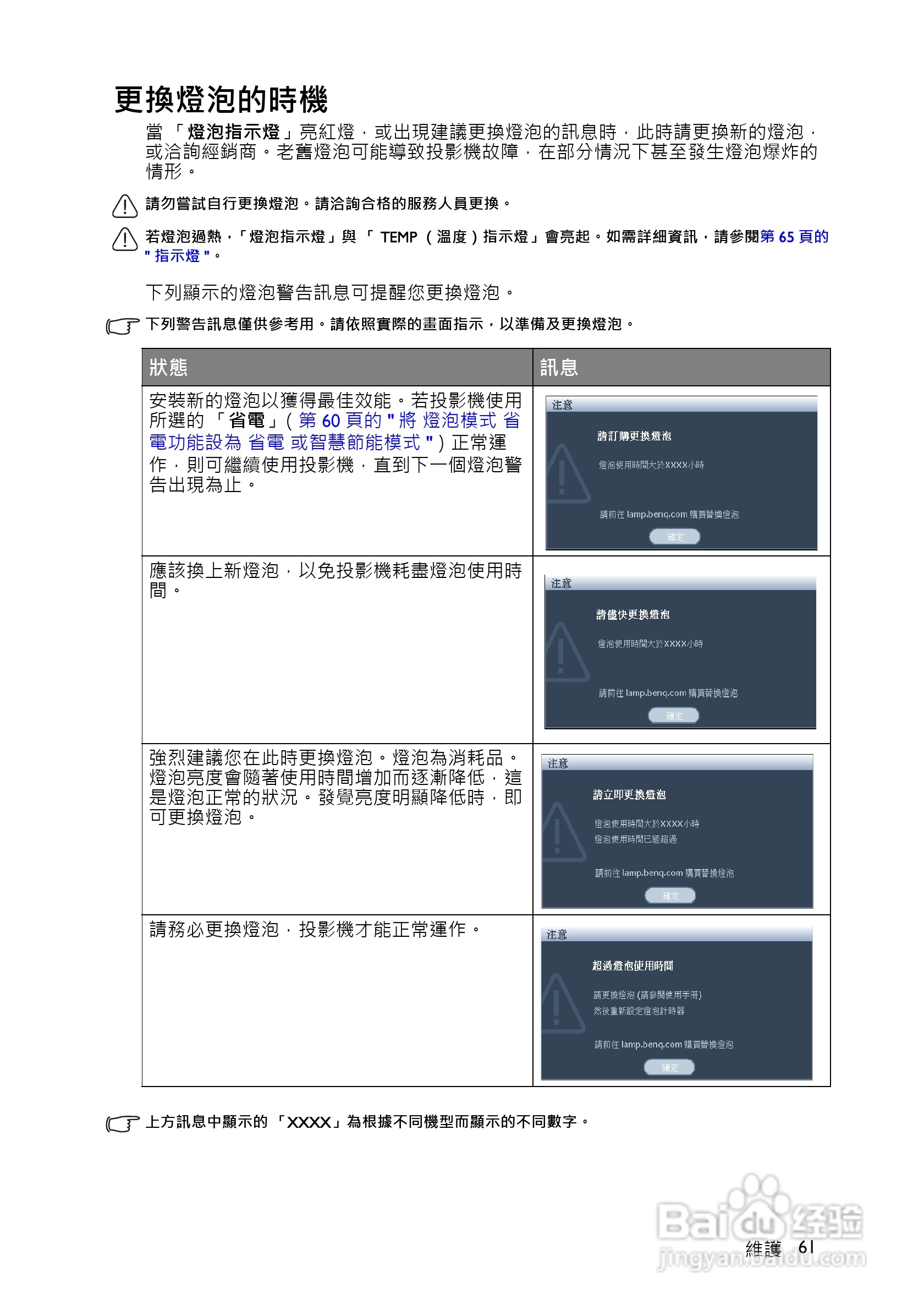 明基BenQ MW516投影机使用说明书:[7]