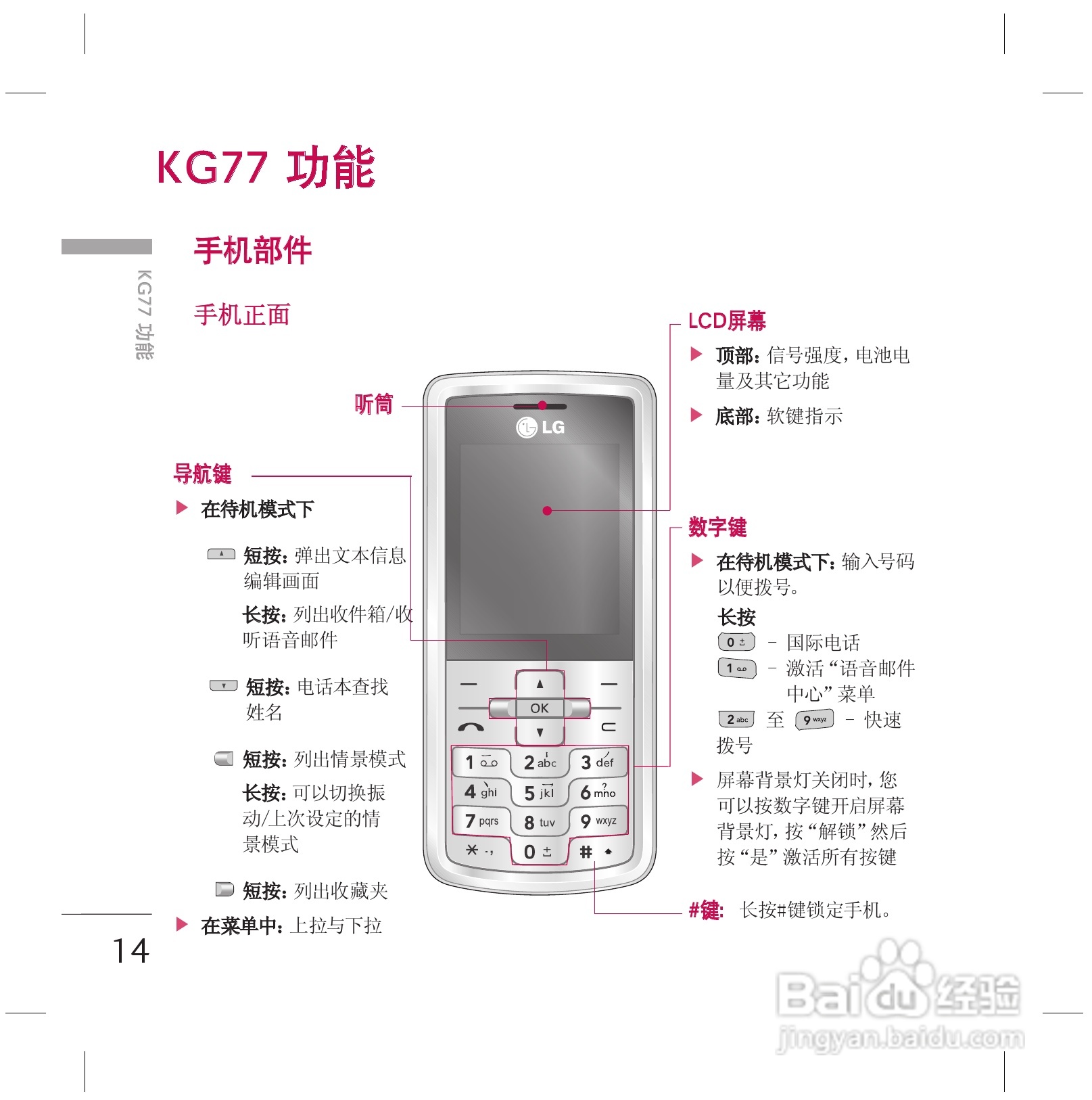 LG KG77手机使用说明书:[2]