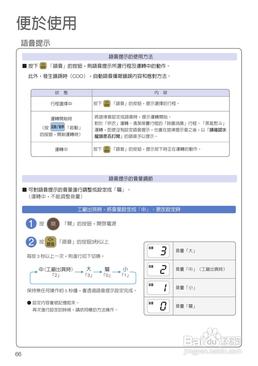日立SF-BD3300TR洗衣机使用说明书:[7]