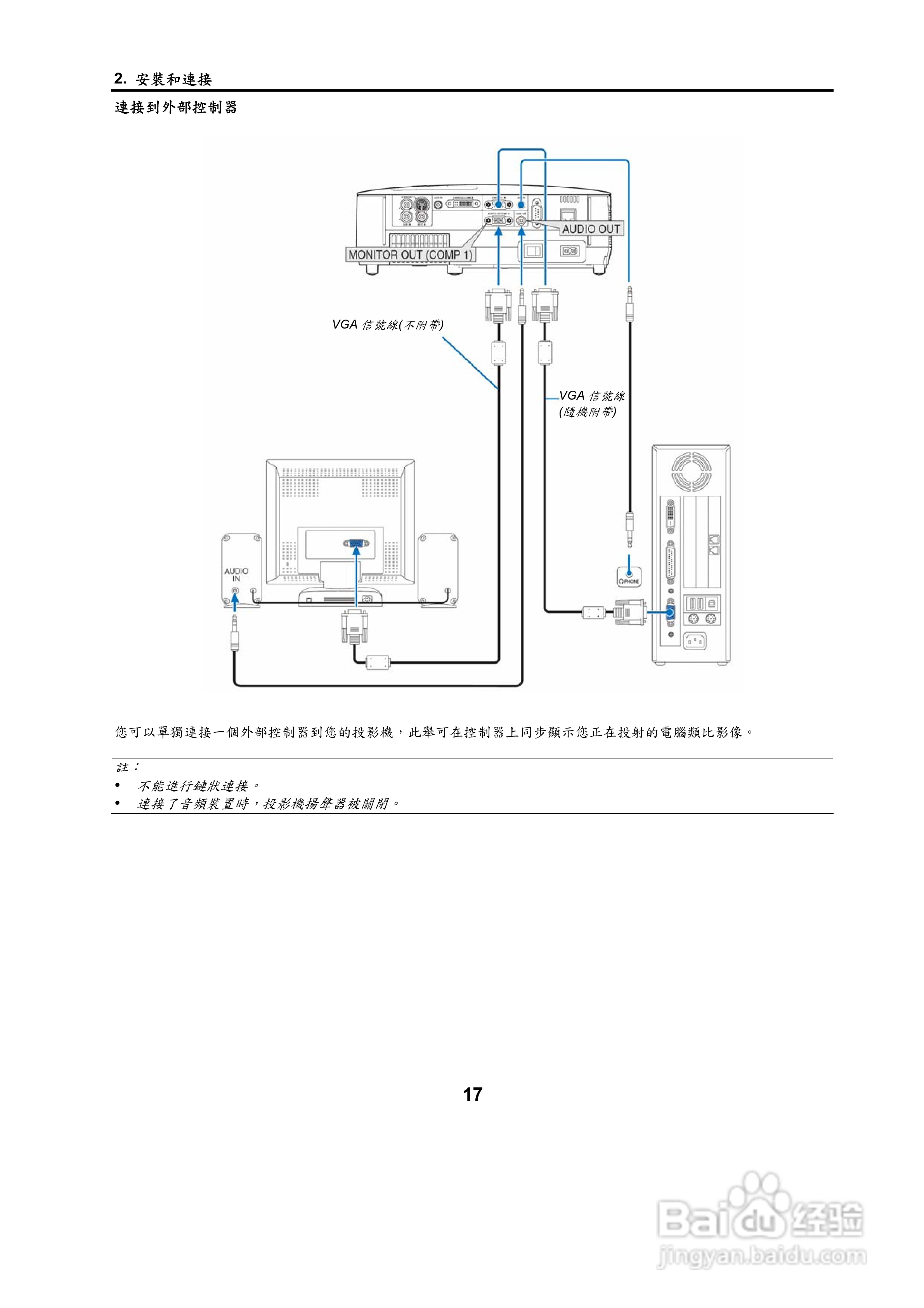 NEC NP500W投影机用户手册:[3]
