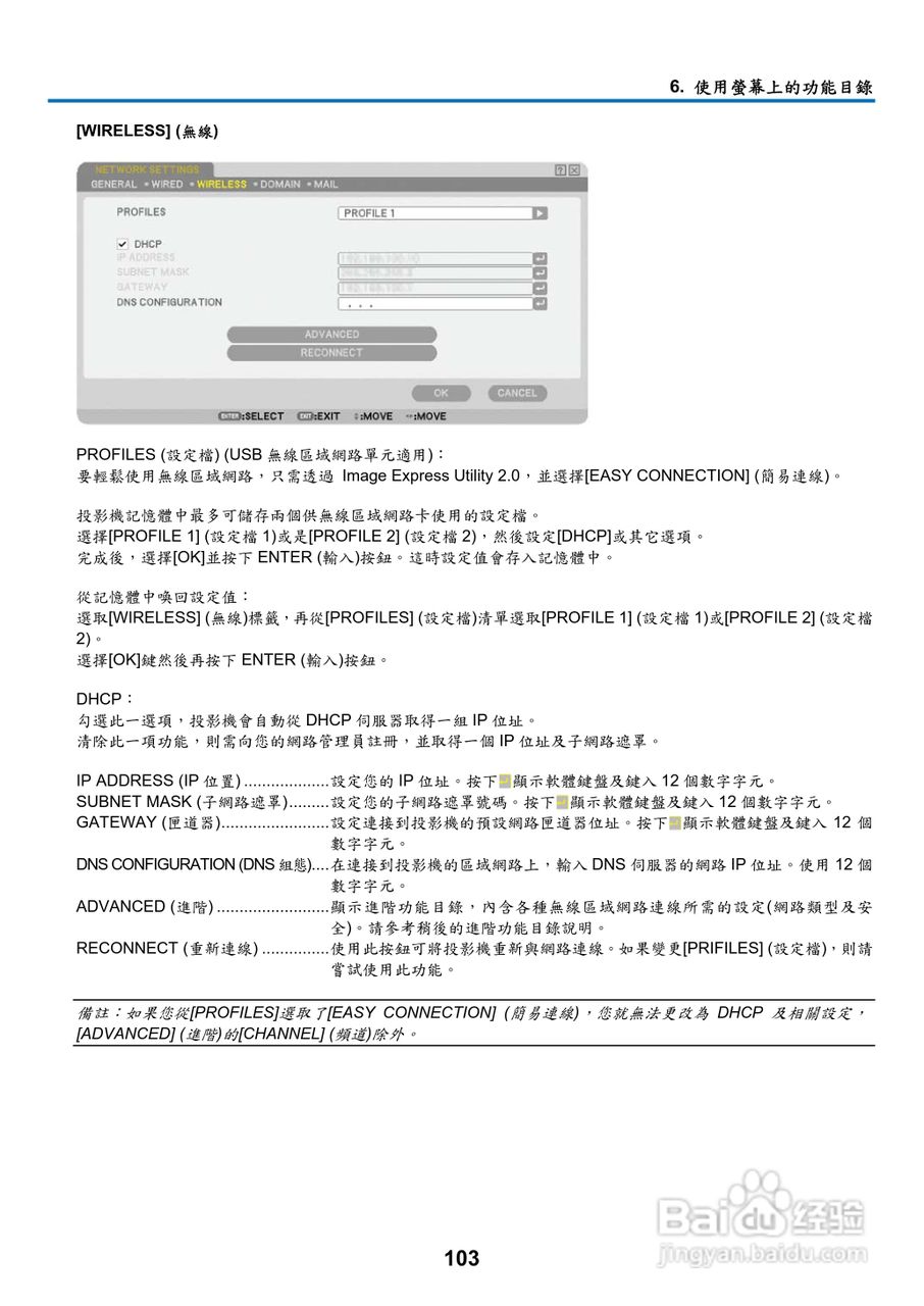 NEC NP901W型投影机用户手册:[12]