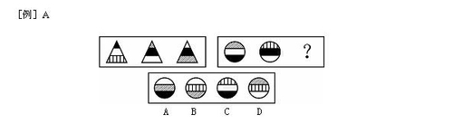 公务员考试图形推理技巧1