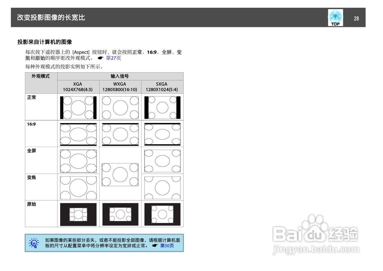 爱普生EB-C400WU投影机使用说明书:[3]