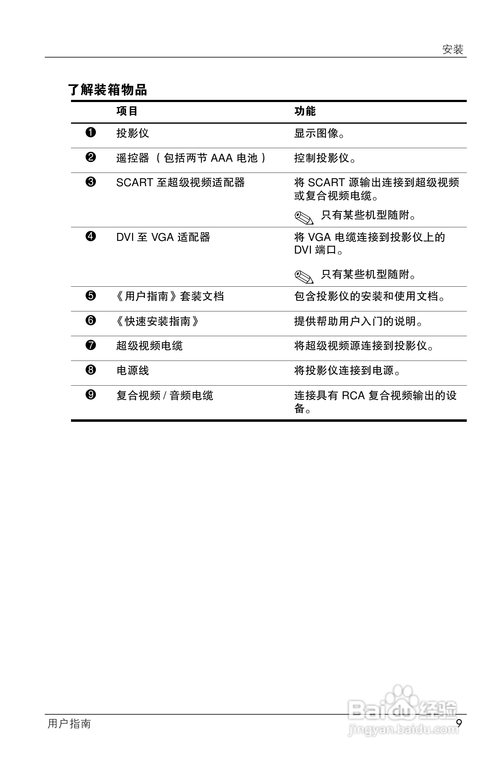 HP ep7100 Series Home Cinema数字投影仪用户说明书:[1]