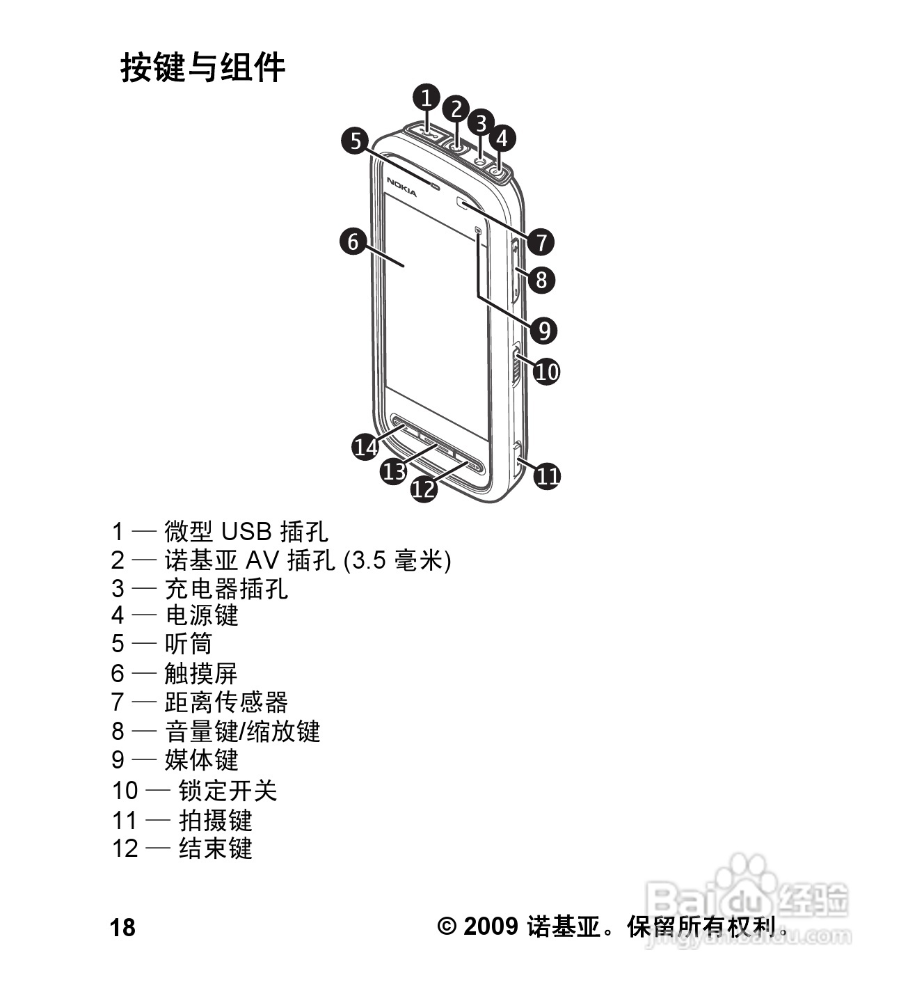 诺基亚5232手机使用说明书:[2]