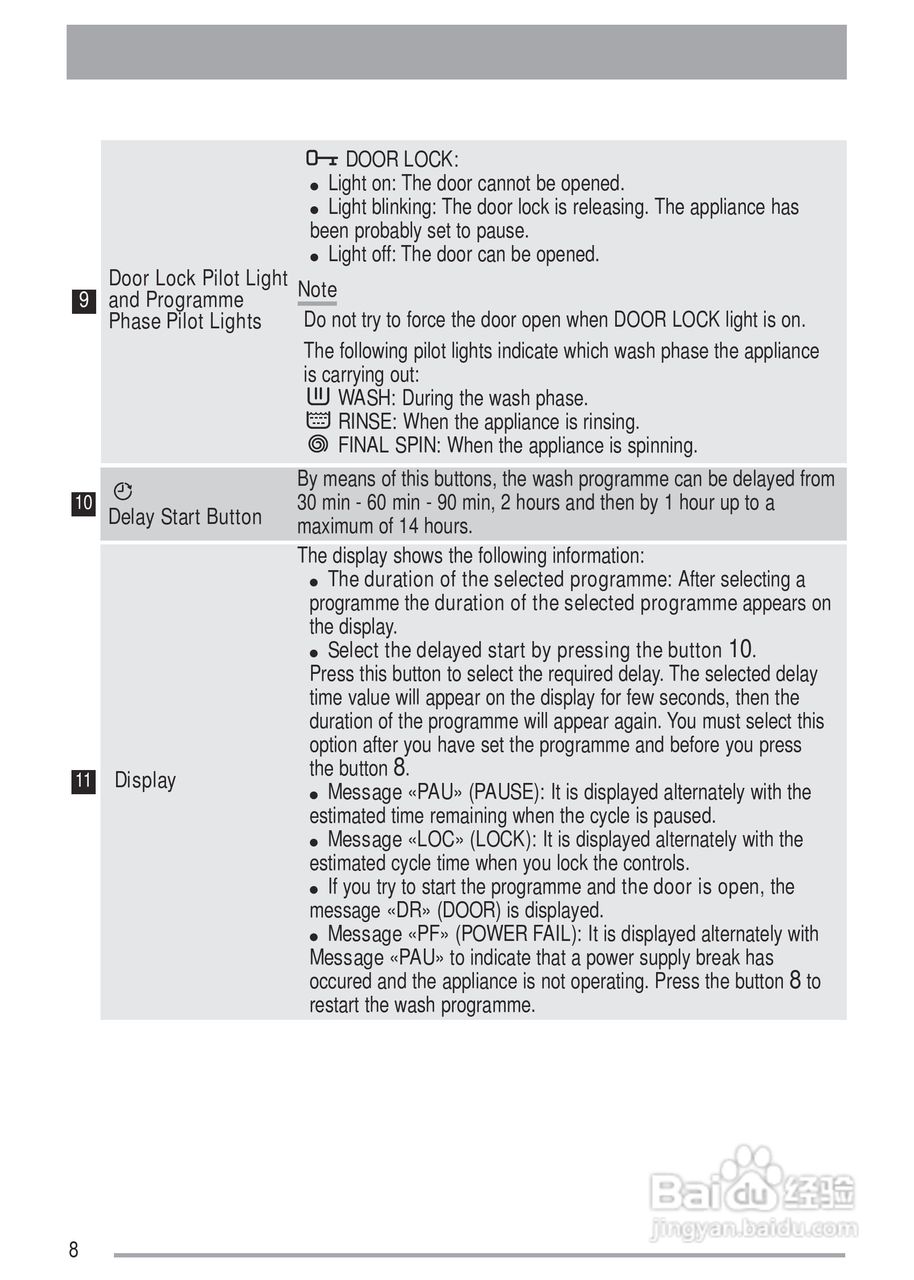 美国飞歌MFW12CEZHS型美式洗衣机说明书:[1]