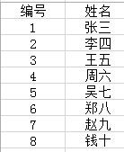 vlookup 函数初级使用教程