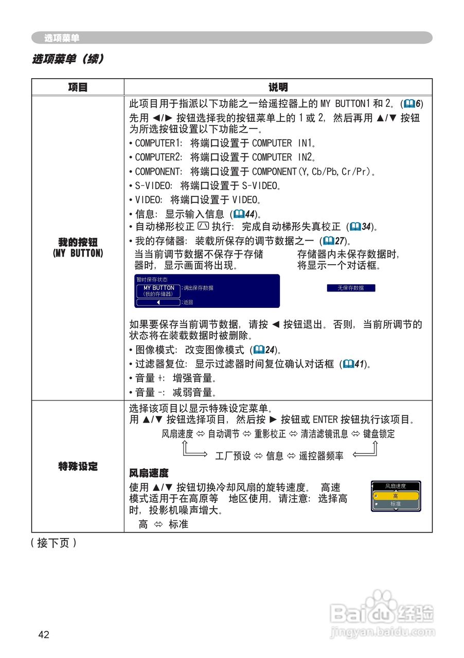 日立CP-X200投影机使用说明书:[5]