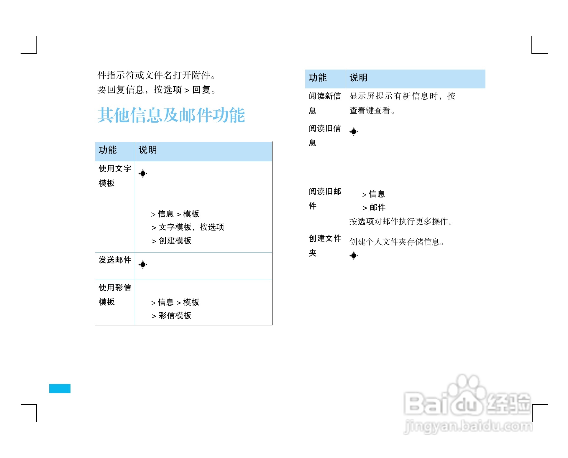 摩托罗拉ZN5手机使用说明书:[4]