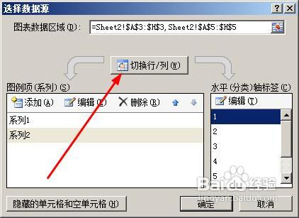 excel解决数据系列名称被绘制成数据系列的问题
