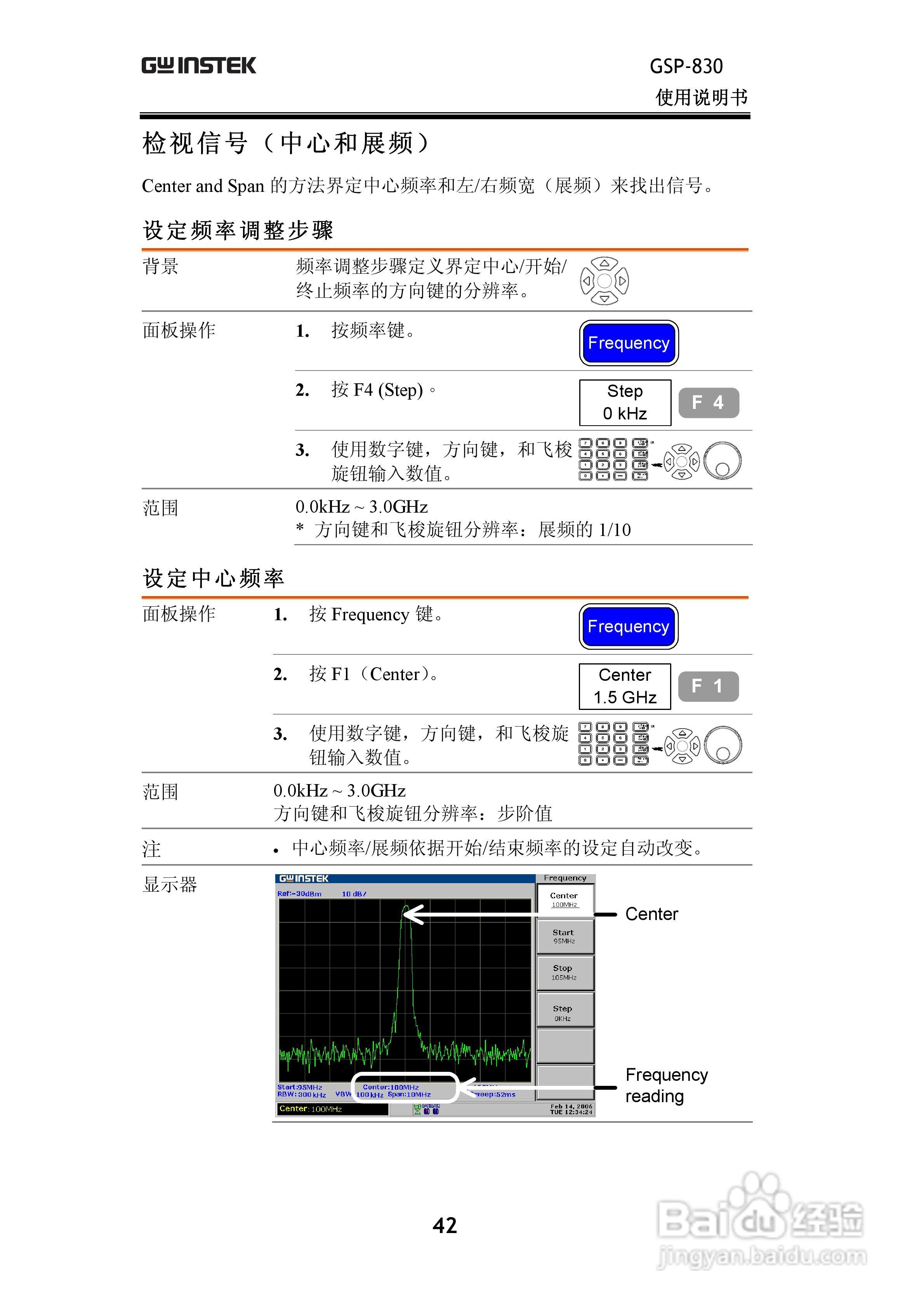 固纬GSP830频谱分析仪说明书:[5]