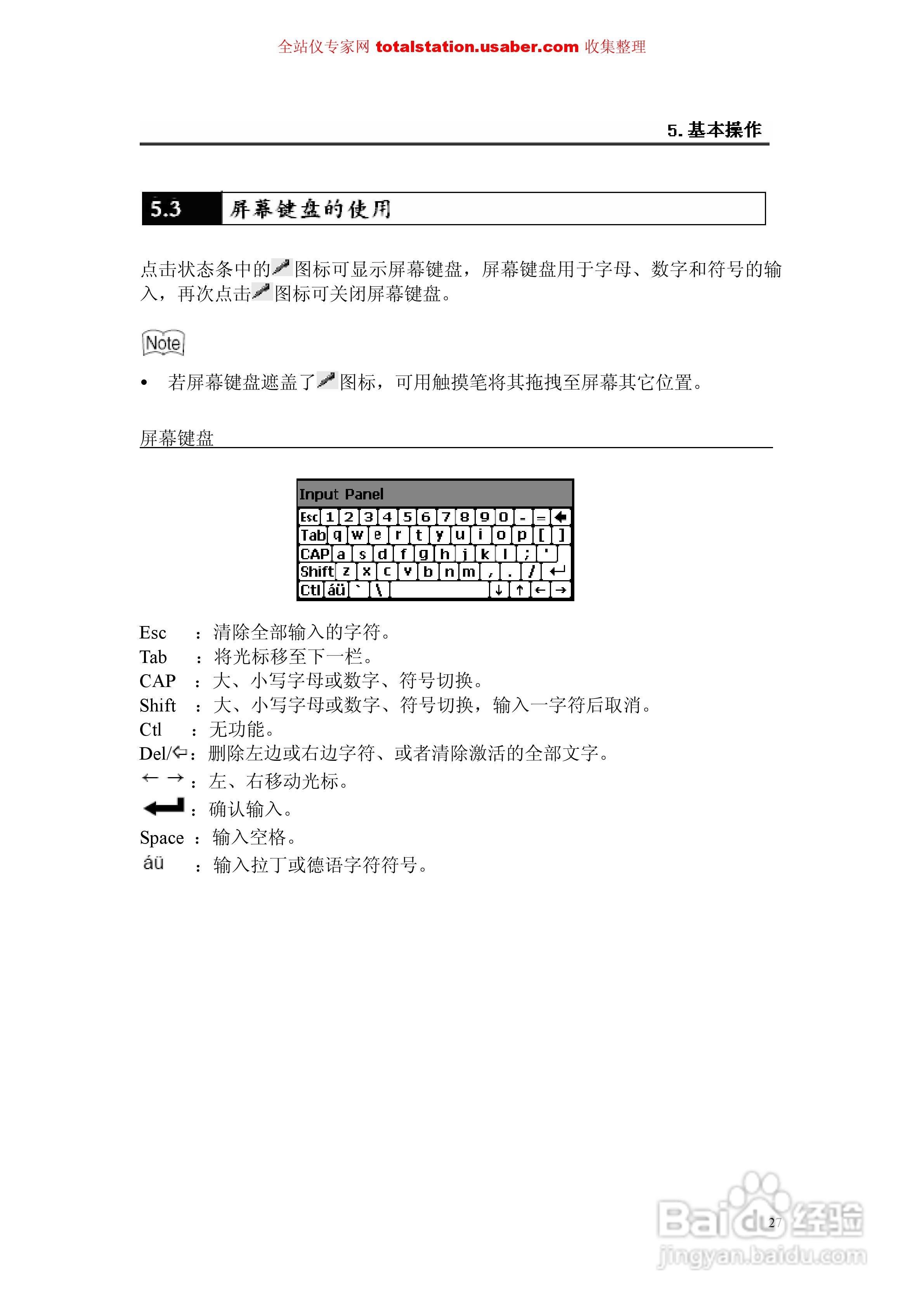 索佳SET1X电子全站仪使用说明书:[4]