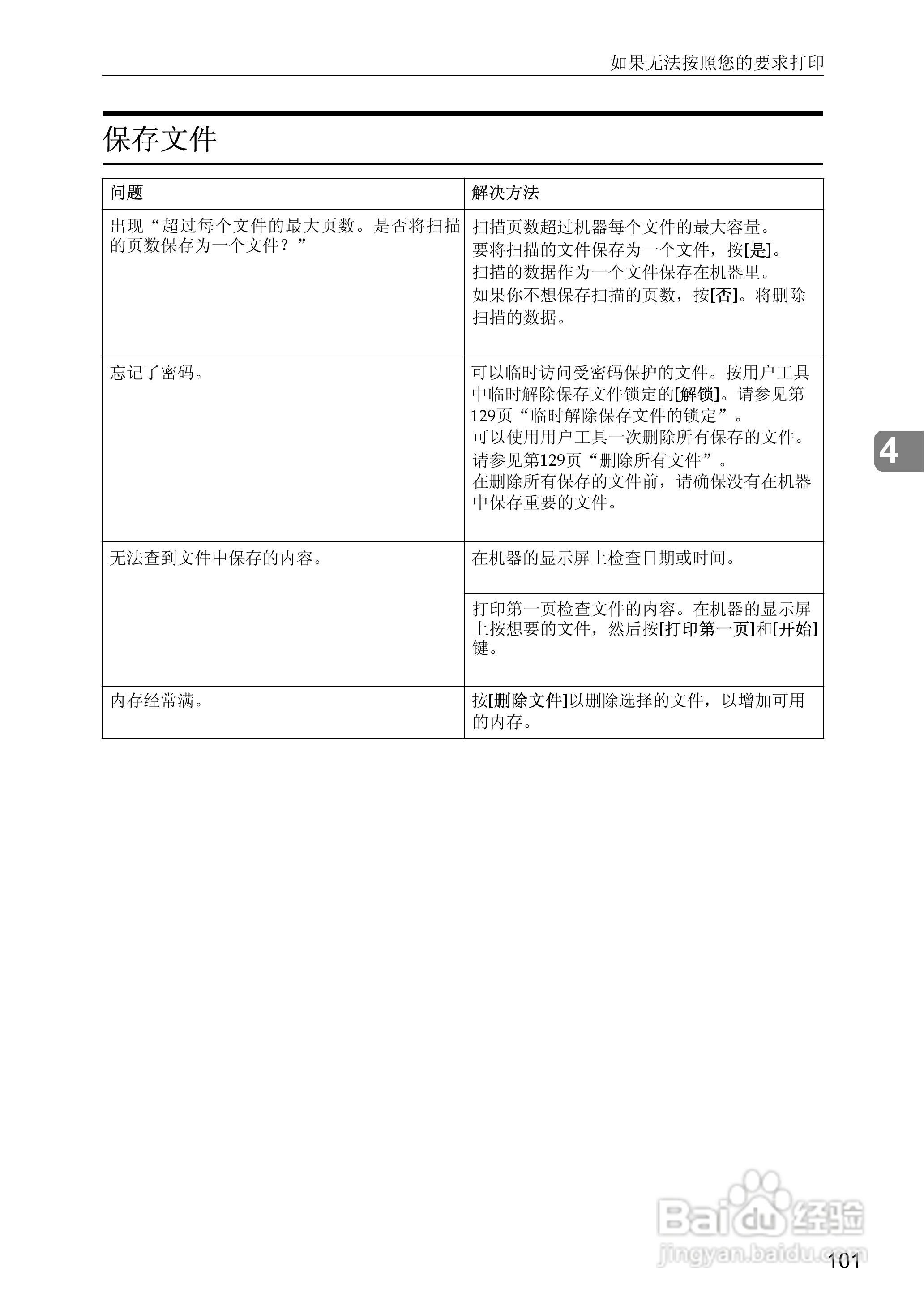 基士得耶CP6346P一体机使用说明书:[16]