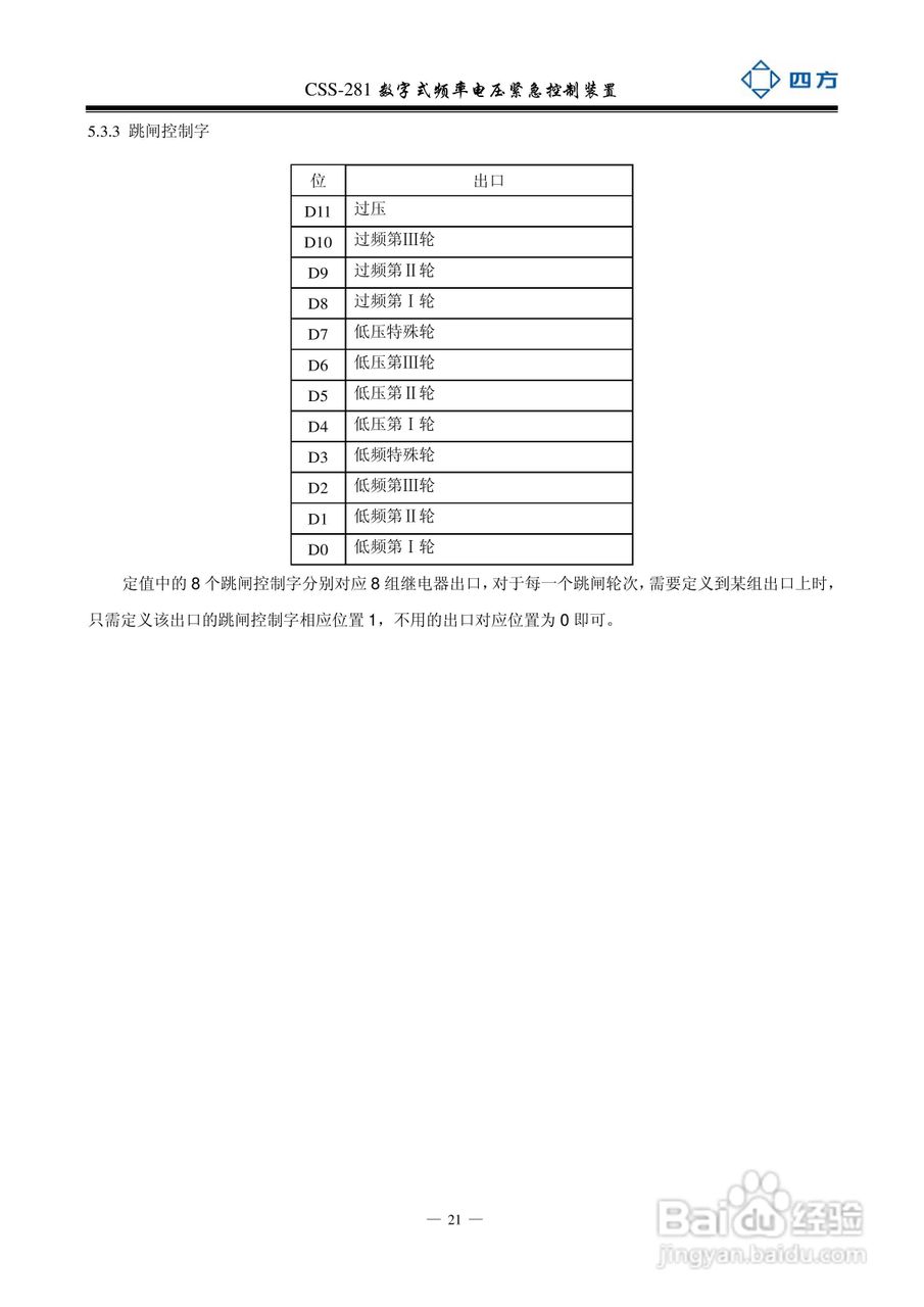 四方CSS-281数字式频率电压紧急控制装置说明书:[3]