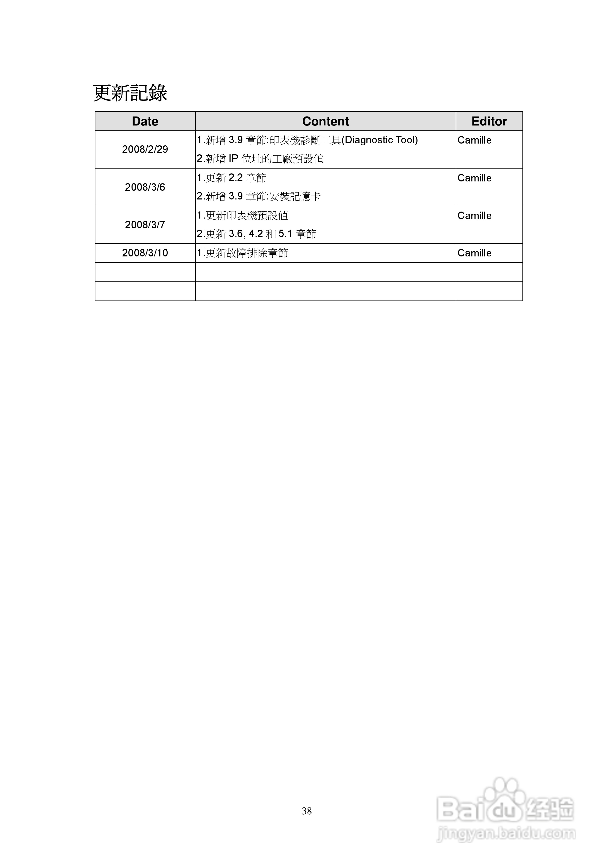 TSC TTP-245Plus系列条码打印机使用说明:[5]