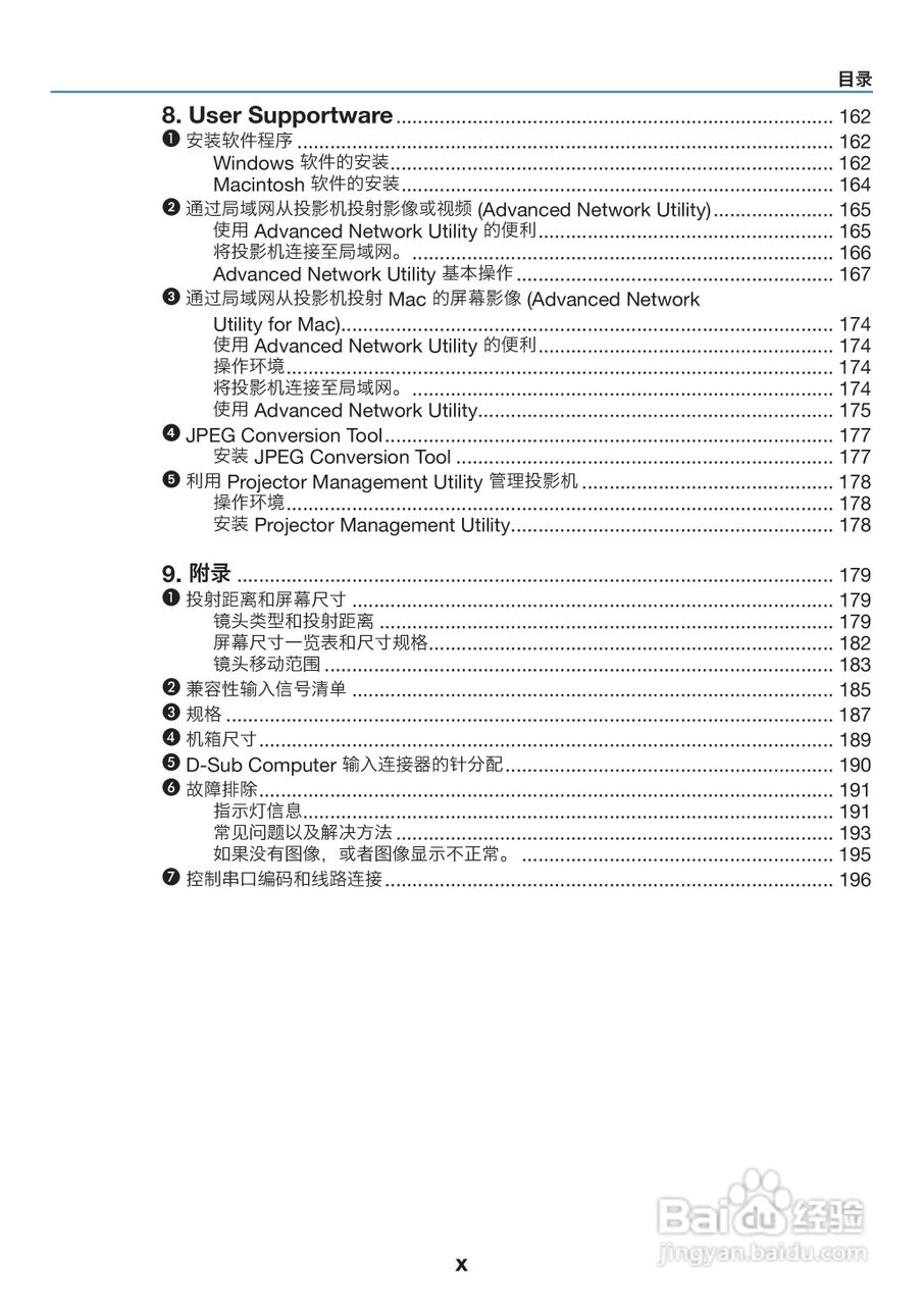理光PJ WX6170N投影机说明书:[2]