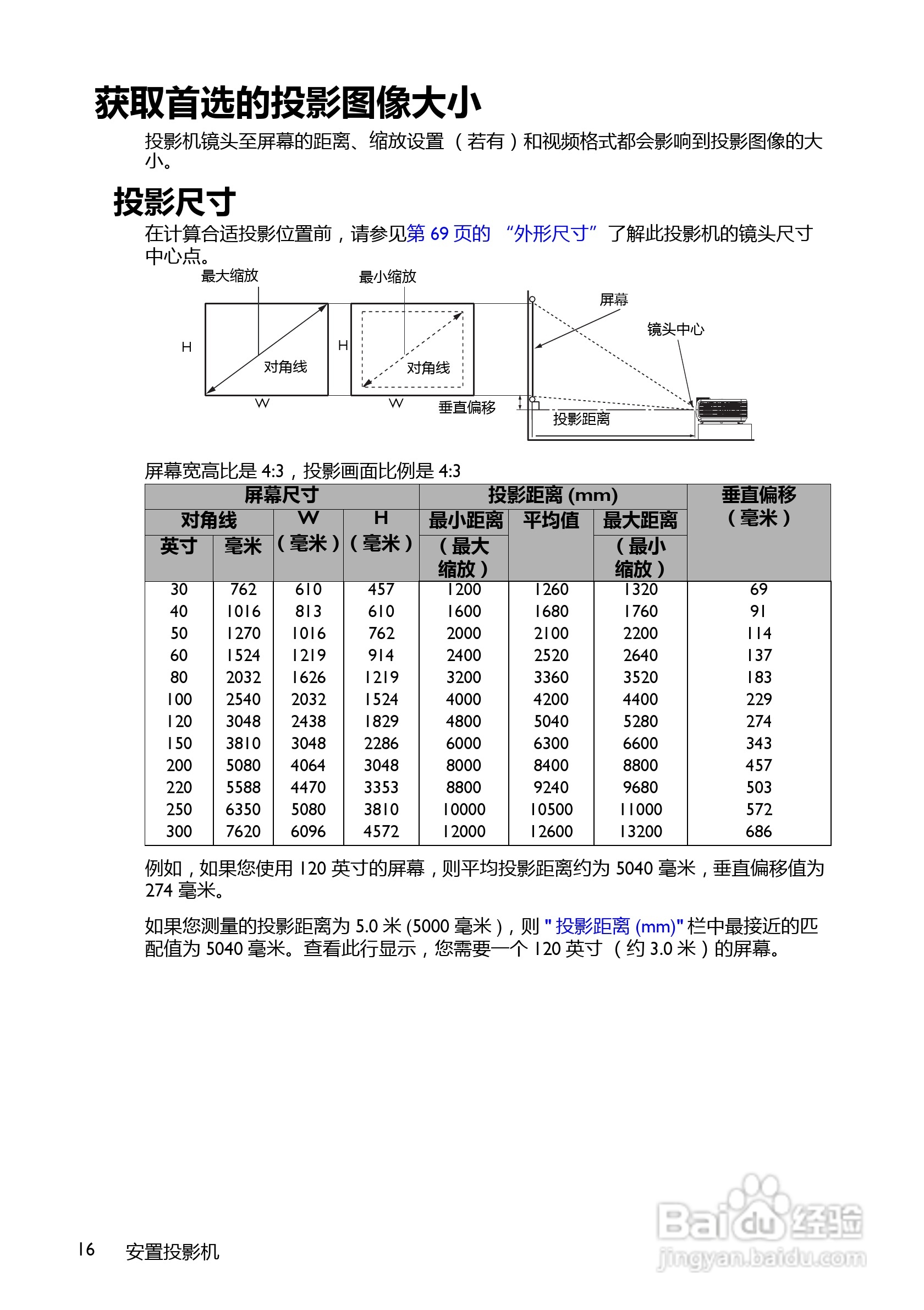 BenQ BS5627B投影机使用说明书:[2]