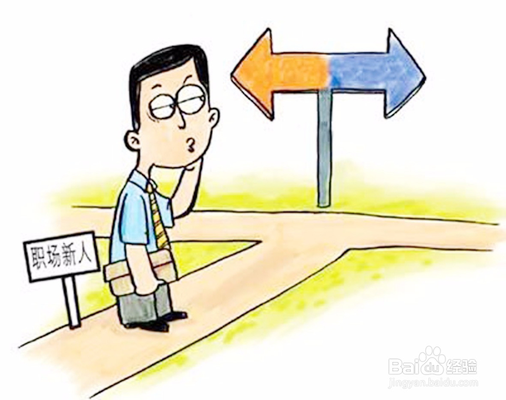 关于大学毕业后是就业还是择业的问题分析