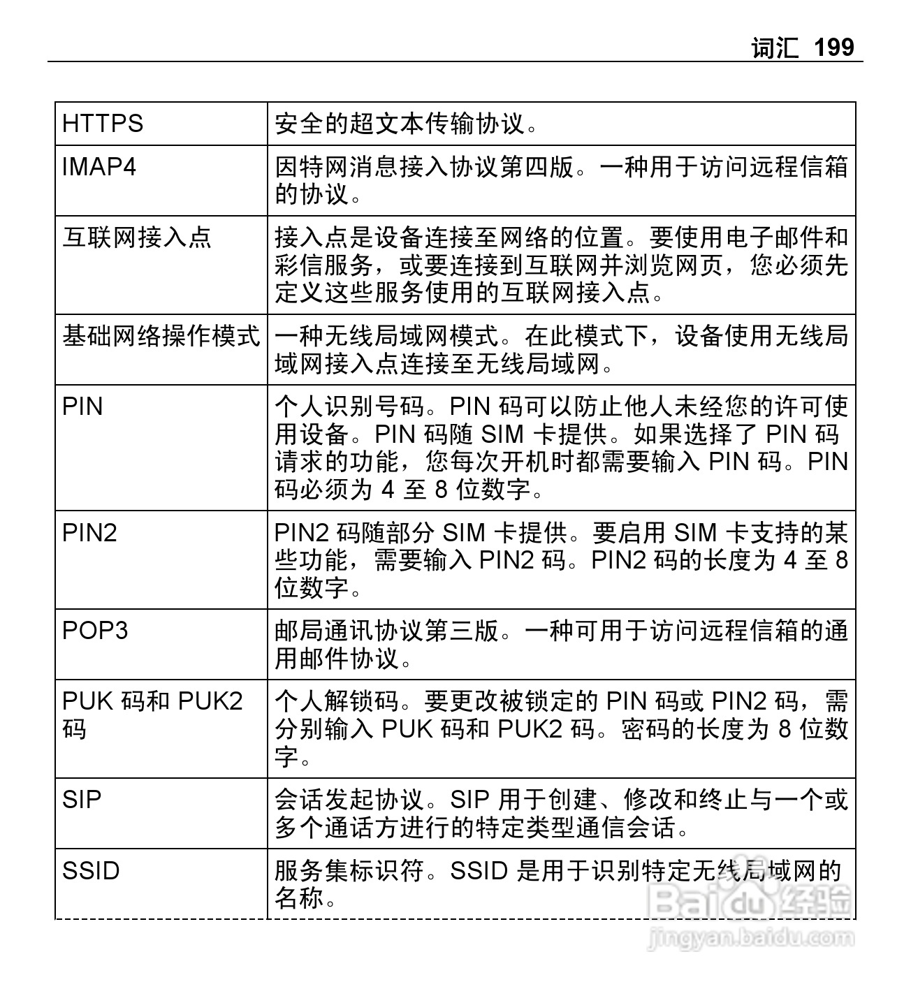 诺基亚E5-00手机使用说明书:[20]