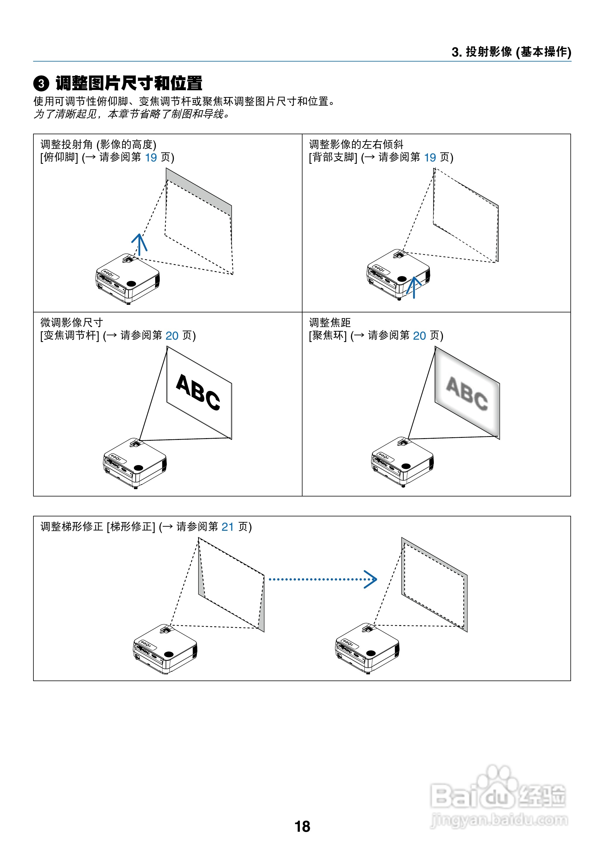 日电NP-V280+投影机说明书:[3]