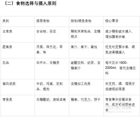 如何预防龋齿的形成